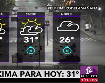 Pronóstico 02-12-2016