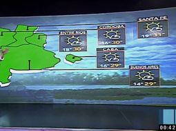 Pronóstico del tiempo del miércoles 8 de febrero de 2017 Pronóstico del tiempo del miércoles 8 de febrero de 2017