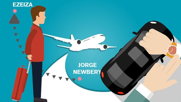 Por los cambios en Aeroparque, ir a Brasil o Chile podría llevarte el doble de tiempo