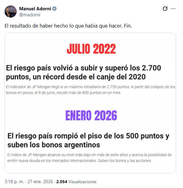 Riesgo Pa&iacute;s (Captura)