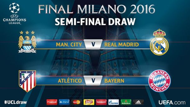 Se conocieron las semis de la Champions: Manchester City vs Real Madrid y Atlético vs Bayern Munich