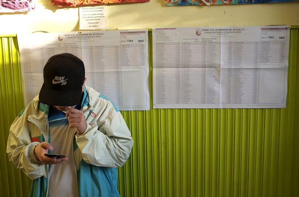 ¿Qué tenés que hacer si no fuiste a votar en las PASO?