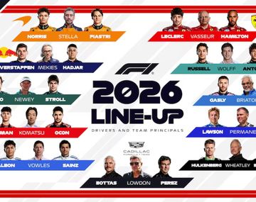 El tablero de la F1: así se reconfiguró la grilla para la temporada 2026