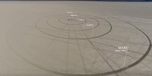 Espectacular escala del Sistema Solar como nunca había sido visto