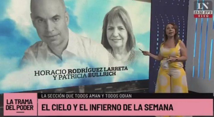 Horas después del asesinato de Lucas González, el canal atribuido a Macri premió a Horacio Rodríguez Larreta y Patricia Bullrich