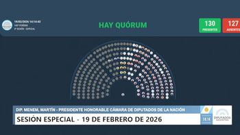 Quorum en Diputados Quorum en Diputados