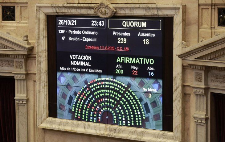 Es ley el etiquetado frontal de alimentos Es ley el etiquetado frontal de alimentos