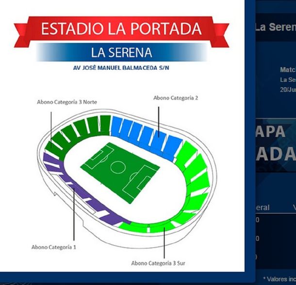 ¿Cuánto sale una entrada para ver a Argentina en la Copa América?
