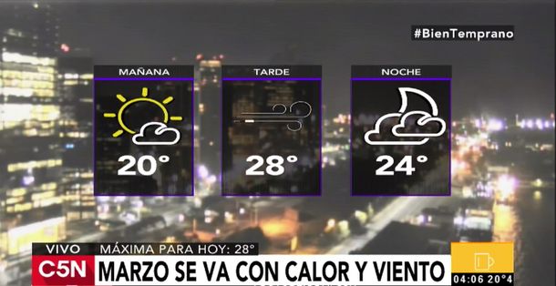 Pronóstico del tiempo del miércoles 29 de marzo de 2017