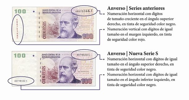 Billete