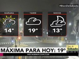 pronostico del tiempo para el sabado 13 y domingo 14 de mayo de 2017 pronostico del tiempo para el sabado 13 y domingo 14 de mayo de 2017
