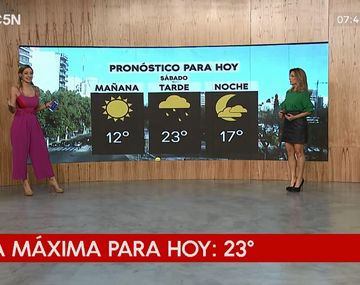 Pronóstico del tiempo del sábado 27 de octubre de 2018
