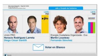 el voto en blanco fue superior a la diferencia entre larreta y lousteau el voto en blanco fue superior a la diferencia entre larreta y lousteau