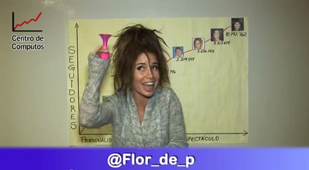 Campaña de Flor Peña en Twitter