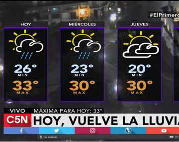 Pronóstico del tiempo del martes 31 de enero de 2017