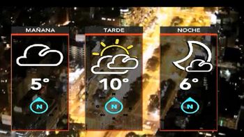 las vacaciones de invierno arrancaron con frio polar en la ciudad y el conurbano las vacaciones de invierno arrancaron con frio polar en la ciudad y el conurbano