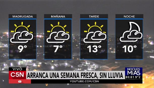Pronóstico del tiempo del lunes 5 de junio de 2017