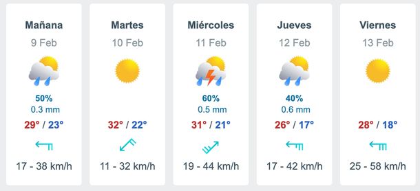 Meteored anticipa un inminente regreso de las lluvias para este lunes en el AMBA. Meteored anticipa un inminente regreso de las lluvias para este lunes en el AMBA.