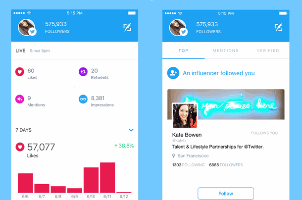Twitter lanza Engage, para que famosos eviten el acoso