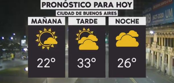 Pronóstico del tiempo del martes 22 de enero de 2019