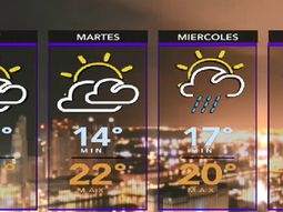 arranca otra semana de tiempo inestable y lluvias en la ciudad y alrededores arranca otra semana de tiempo inestable y lluvias en la ciudad y alrededores