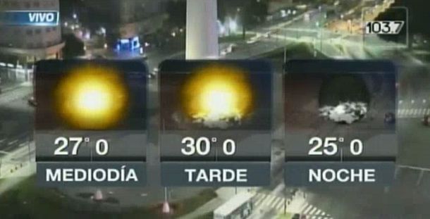 La semana arranca con sol y una máxima de 30 grados