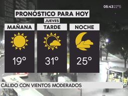 Pronóstico del tiempo del jueves 15 de febrero de 2018