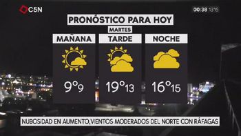 Pronóstico del tiempo del martes 22 de agosto de 2017 Pronóstico del tiempo del martes 22 de agosto de 2017
