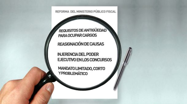 Claves para comprender la controversia por la reforma del Ministerio Público Fiscal