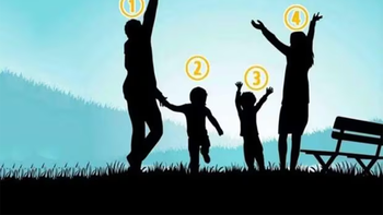 El signo del zodíaco más divertido entre sus amigos: la revelación de la IA El signo del zodíaco más divertido entre sus amigos: la revelación de la IA