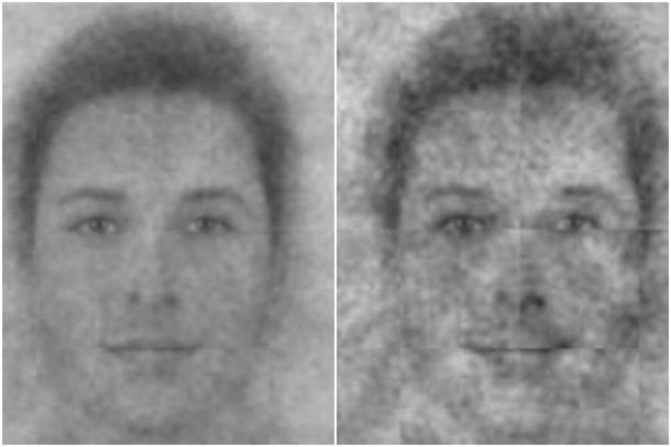 Según un equipo de psicólogos de la Universidad de Carolina del Norte