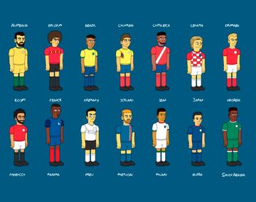 Las 32 Selecciones del Mundial
