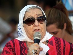 veo al papa si reconoce que la iglesia participo en la represion veo al papa si reconoce que la iglesia participo en la represion