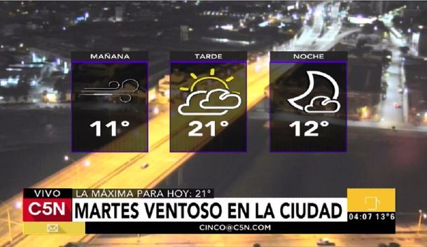 Pronóstico del tiempo del martes 11 de abril de 2017