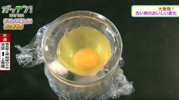 ¿Es posible empollar un huevo sin la cáscara y que salga un pollito?