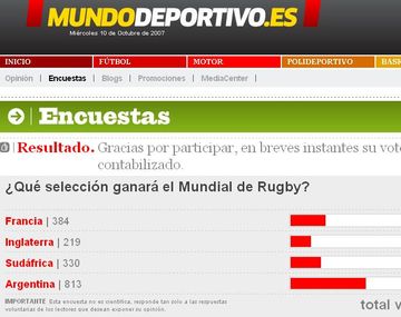 Encuestarugbyespaña