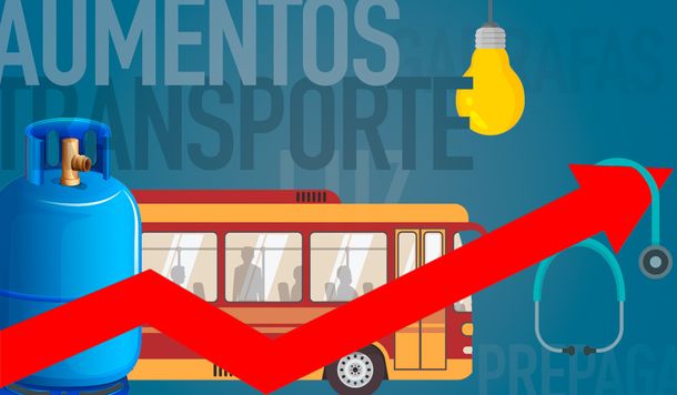 Febrero con aumentos: desde este viernes suben la luz, la prepaga y las garrafas
