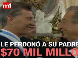 video: como entender el pacto entre macri y el correo argentino video: como entender el pacto entre macri y el correo argentino