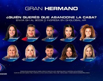 Nominados de Gran Hermano.