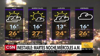 Pronóstico del tiempo del martes 4 de abril de 2017 Pronóstico del tiempo del martes 4 de abril de 2017