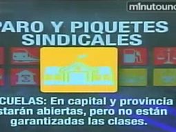 conoce que servicios no funcionan este martes conoce que servicios no funcionan este martes