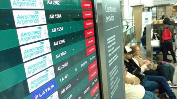 Alerta: posibles demoras y problemas en vuelos este lunes por medidas de fuerza de Aeronáuticos