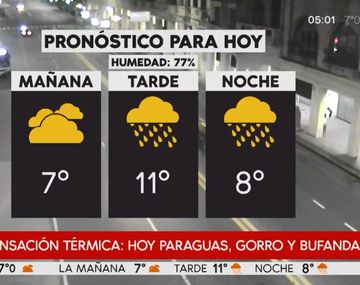Pronóstico del tiempo del viernes 31 de agosto de 2018