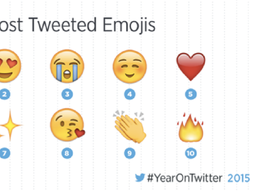 Los emojis las estrellas de Twitter