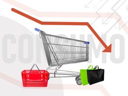 a contramano del relato de milei y caputo, el consumo acumula una caida de 16 puntos desde enero de 2023 a contramano del relato de milei y caputo, el consumo acumula una caida de 16 puntos desde enero de 2023