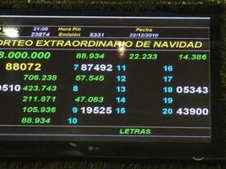 Sorteo navidad
