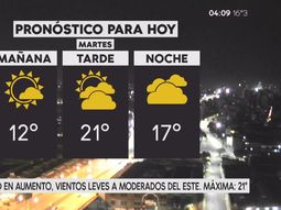 Pronóstico del tiempo del martes 10 de octubre de 2017