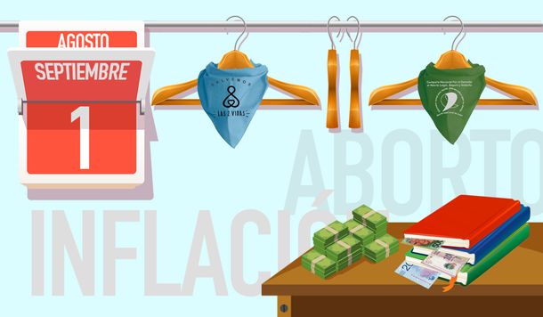Megadevaluación, cuadernos y aborto: termina agosto, el mes más picante del año