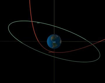 La NASA reveló que un asteroide pasará muy cerca de la tierra esta noche