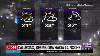 Pronóstico del tiempo del jueves 19 de enero de 2017 Pronóstico del tiempo del jueves 19 de enero de 2017